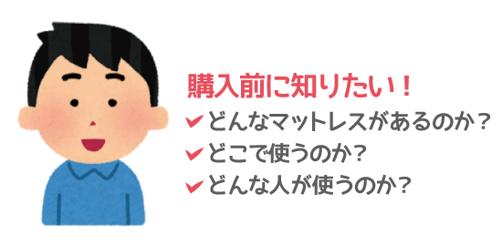 マットレス 選び方