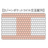 ボックストップ
