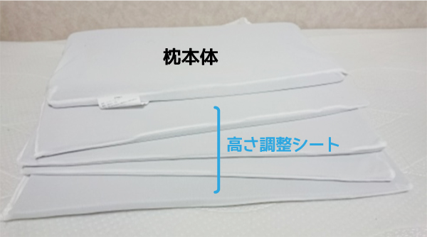 2枚のハーフサイズの高さ調整シート