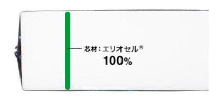 横から見ると下の画像のような感じ