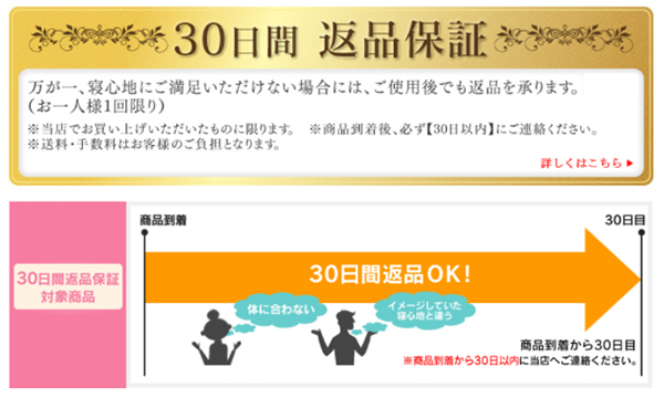 商品到着後30日以内の返品保証サービス付き