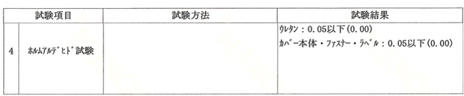 ホルムアルデヒド試験での安全性も証明済み