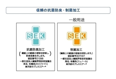 SEKマークのブルーとイエロー