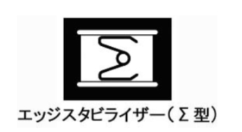 Σ型のエッジスタビライザー