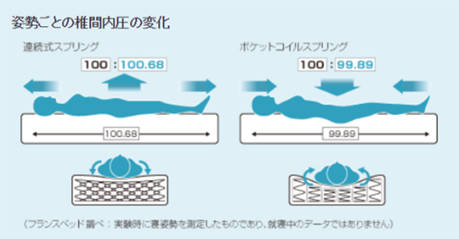 通気性もバツグン