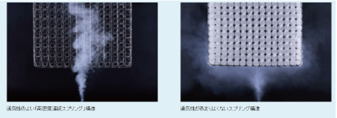 通気性が良く蒸れません
