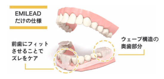 Emilead歯ぎしりガード